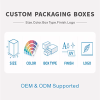 Servicio de Personalización de Apariencia para Caja de Pluma de Inyección V4, Se Aceptan Solicitudes de Revisión de Diseño a Largo Plazo