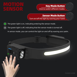 Lampe frontale rechargeable Ningbo à double LED 1200 mAh, réglable, pour la course à pied, le cyclisme, le camping, avec bande en silicone - Product Image 5