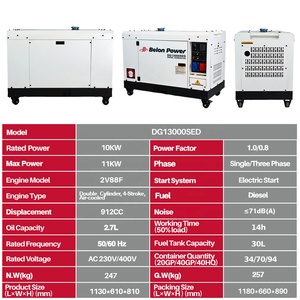 11Kw im lặng cách âm Máy phát điện diesel Bộ belon điện kỹ thuật số Bảng điều chỉnh điện kép im lặng Máy phát điện diesel dự phòng máy phát điện đặt - Product Image 5