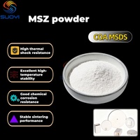 1. Poudre de zircone stabilisée à la magnésie MSZ, revêtement par pulvérisation thermique, matériau réfractaire haute température