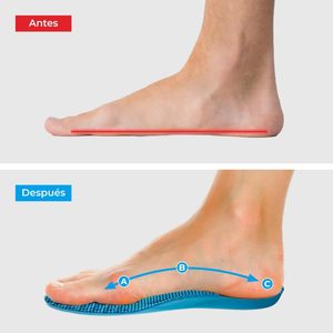 Semelles intérieures respirantes pour le sport, confortables, <span class=keywords><strong>orthopédiques</strong></span>, amortissantes, pour hommes et femmes, pour <span class=keywords><strong>chaussures</strong></span> - Product Image 6