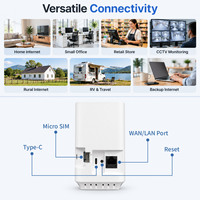 Modem Wifi DNXT, Router Wifi, Router Wi-fi untuk Kartu SIM, Hotspot Wifi 6, Router USB Type-C, Dukungan WAN/LAN 2.4GHz untuk Penggunaan di Rumah