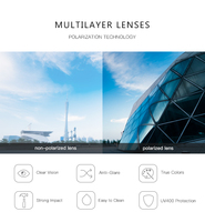 Lunettes de soleil rondes TR3331 polarisées UV400, style rétro, minimalistes, pour hommes et femmes, idéales pour la conduite en extérieur