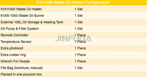 Plans <span class=keywords><strong>de</strong></span> chauffage <span class=keywords><strong>de</strong></span> poêle à mazout KVH1000 brûlant <span class=keywords><strong>de</strong></span> l'<span class=keywords><strong>huile</strong></span> usée dans un poêle à bois - Product Image 6