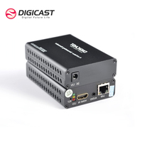 Codificador IP H.265 de Alta Calidad MINI HD SRT HTTP RTSP RTMP RTMPS UDP HLS Multicast Unicast Full HD para Transmisión IPTV