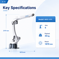 Sistema de Soldadura Láser Industrial de 6 Ejes FOBOT MB35-1870, Solución Integrada por Expert SI para Acero al Carbono