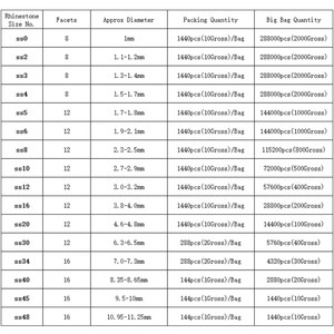אבני חן שרף בצורת לב, חם להדבקה, אבני חן שטוחות, סיטונאי, ידידותיות לסביבה, 6/8 מ\"מ לבגדים - Product Image 6