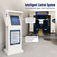 Machine de lavage de voitures électrique haute performance pour tunnels, OEM, avec une puissance supérieure à 1500 W et une vitesse de 45 à 55 voitures/heure