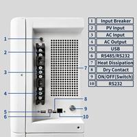 Système de stockage d'énergie domestique 48V pour l'UE, tout-en-un, vertical, avec batterie solaire LiFePO4 et onduleur avec BMS, personnalisable