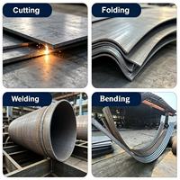 Plat Baja Kekuatan Tinggi Q235 Q345 Q420 Q550 Hot Rolled 2mm 3mm 5mm Lembaran MS Struktural Harga Terbaik untuk Teknik