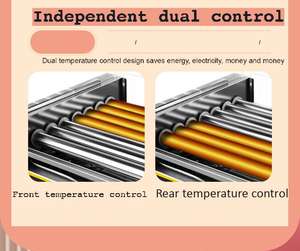 <span class=keywords><strong>Mini</strong></span> asador eléctrico comercial para perros calientes a la parrilla, molinillos de salchichas, máquina para hacer aperitivos, <span class=keywords><strong>precio</strong></span> - Product Image 6