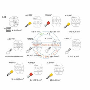 آلة العقص الطرفية لكابل الأسلاك الكهربائية بتوريد المصنع ، أداة ضغط الطويق المعزولة من bootlace - Product Image 6