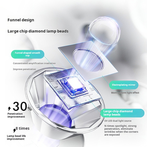 Lampe UV portable 2-en-1 pour ongles et séchoir à gel, séchage rapide pour vernis gel, idéal pour salon de manucure - Product Image 4