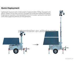 Năng lượng mặt trời 1200 Wát di động giám sát tháp ánh sáng Camera không dây giám sát & thời gian thực hệ thống cảnh báo - Product Image 3