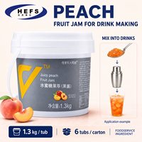 Free Sample Fruit Jam 1.3kg Bottle 10 Flavors for Commercial Buyers Only B2B Wholesale Supply