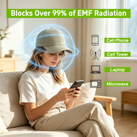 Gorra de Béisbol Personalizada con Alta Protección Contra la Radiación EMF, Anti 5G RF WiFi, para Protección de la Cabeza