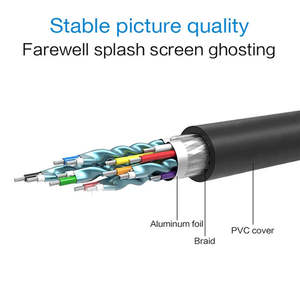 Câble 24+1DVI vers HDTV Bidirectionnel 1080P pour TV BOX PC Projecteur Moniteur/DVD <span class=keywords><strong>HD</strong></span> <span class=keywords><strong>Playstation</strong></span> 4 PS4/3 TV Box - Product Image 3