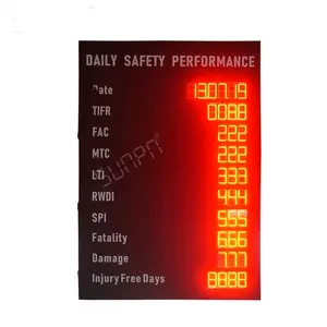 Custom outdoor led safety board with safety information remote control