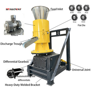 Broyeur de biomasse à prise de force de tracteur 350 kg/h à <span class=keywords><strong>prix</strong></span> abordable, sans moteur supplémentaire, pour la fabrication de granulés de paille et de coques de noix de <span class=keywords><strong>coco</strong></span> en extérieur - Product Image 4