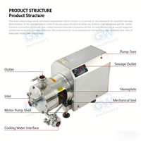 Pompe d'émulsification chimique à cisaillement élevé 2026 GW, prix usine, moteur 380V 7.5W pour machine de fabrication de cosmétiques, gelée, crème et fromage