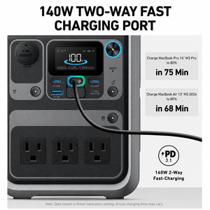 แบตเตอรี่สำรองพกพาขนาดเล็กกว่าเดิม 15% 300W Anker SOLIX C300 600W Surge LiFePO4 Station 140W ช่องเสียบ Type-C แบบสองทาง สำหรับการล่าสัตว์ การเดินทาง และสิ่งจำเป็น - Product Image 4