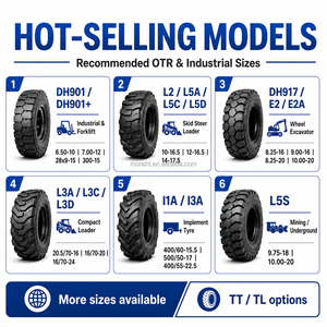 Ban Dalam OTR Bias L-5 Baru 23.5-25, Tugas Berat, Tapak Dalam, Untuk Ban Loader Tambang dan Quarry - Product Image 4