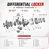 Verrouillage électronique robuste ET116 ET117 pour Jeep Wrangler JK TJ Dana 44 30 Spline Offroad Traction E-Locker