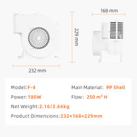 Souffleur électrique mini gonflable 63W/75W/180W avec boîtier en plastique pour danseurs d'air publicitaires et présentoirs événementiels