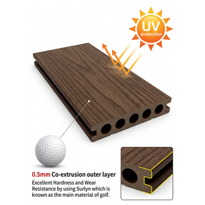 Revêtement de <span class=keywords><strong>sol</strong></span> extérieur populaire en WPC 23 mm, écologique, résistant à la décomposition, co-extrudé, imperméable <span class=keywords><strong>pour</strong></span> piscines et balcons de complexes hôteliers - Product Image 3
