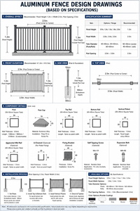 Paneles de <span class=keywords><strong>Cerca</strong></span> de Privacidad Personalizables de Aleación de Aluminio 6063 T5 con Recubrimiento en Polvo - Cercas Duraderas, Resistentes al Óxido y al Agua - Product Image 5