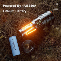 Lampe torche puissante en alliage d'aluminium jaune, zoomable, USB, filament de tungstène, lampe d'ambiance pour fête, lanterne de camping, lampe de poche