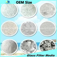 Fournisseur d'usine de sable filtrant anti-agglomérant en fibre de verre pour piscine, sable cristallin en fibre de verre pour piscine, prix à la tonne