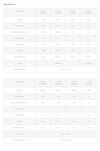 Balanza Analítica Electrónica Certificada OIML <span class=keywords><strong>CEN</strong></span> de la Serie VIBRA SJ, Reemplazo de SJ-222, SJ-1201, Export SJ-220E, SJ-1200E - Product Image 5
