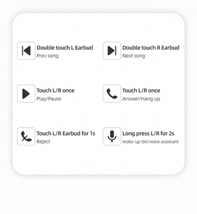 USams Độ Nét Cao Âm Thanh Hoàn Hảo Chất Lượng TWS 300 MAh Sạc Pin 2025 I12 Không Dây Earbuds - Product Image 5