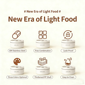 กล่องข้าวเด็กแบบปรับแต่งได้ วัสดุสแตนเลส 304 ป้องกันการรั่วซึม ใช้กับไมโครเวฟได้ ฝาพลาสติกปลอดสาร BPA พร้อมโลโก้สั่งทำพิเศษ - Product Image 4