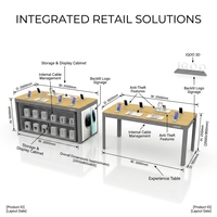 Vitrine de Luxe pour Téléphones Mobiles avec Éclairage LED en Acier Inoxydable Poli pour Décoration de Boutiques Haut de Gamme Écologique