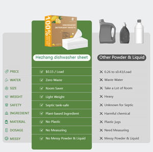 Senza residui pastiglie <span class=keywords><strong>per</strong></span> <span class=keywords><strong>lavastoviglie</strong></span> oem produttore di fogli <span class=keywords><strong>per</strong></span> la <span class=keywords><strong>pulizia</strong></span> della <span class=keywords><strong>lavastoviglie</strong></span> di alta qualità - Product Image 2