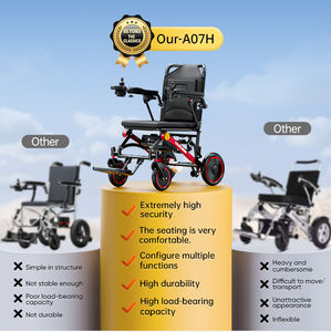 2025 nouveauté Offre Spéciale fauteuil roulant électrique pliable 17kg Ultra léger 500W moteur 30km gamme avion approuvé fauteuil roulant électrique - Product Image 4