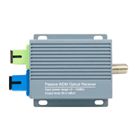Récepteur optique passif miniature FTTH Catv Node 1550nm WDM OR16P à fibre optique, 1 port RF, mode triplexeur avec fonction WDM AGC