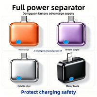 Saihunt 140W USB-C Pengisi Daya Cepat dengan Pemutus Otomatis, Perlindungan dari Pengisian Berlebih, Pemisah Pengisian Daya Mini Cerdas untuk Ponsel, Laptop, Tablet