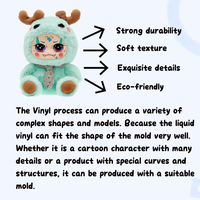 Jouet en peluche personnalisé Faites votre propre conception Fabricant professionnel de jouets en peluche pour votre service aux