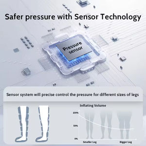 Masseur de jambes à compression d'air 6 chambres haute qualité avec contrôle de la minuterie Marque OEM pour la relaxation des jambes - Product Image 4