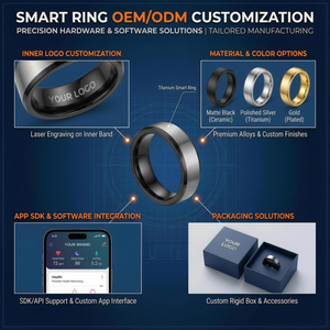 Bague Intelligente en Alliage NFC pour Contrôle d'Accès, Paiement, Partage de Carte de Visite, Étanche et Résistante aux Rayures pour Bureau et Domicile - Product Image 4