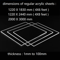 Plaques en PMMA extrudé transparentes de 1, 2, 3, 4, 5, 6, 8 mm, 4 x 6 pieds, 4 x 8 pieds en stock, et plaques en acrylique coulé de 10, 20, 50 mm