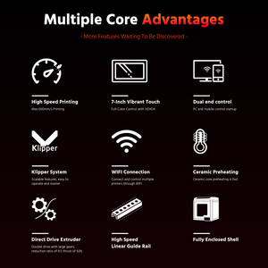 TRONXY VEHO 4A 3D <b>Printer</b> New Release High-Speed Big Building Volume for Home Use CoreXY Klipper 700mm/s Speed Industrial - Product Image 2