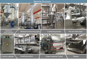 Séchoir à lit fluidisé vibrant à germes Séchoir à lit fluidisé pour aliments Granule de mer Sel pour aliments Granule de mer - Product Image 6