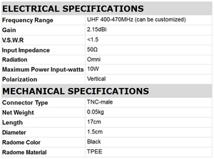 เสาอากาศวิทยุสื่อสาร UHF 433mhz แบบสองทาง พร้อมหัวต่อ 433 BNC TNC SMA - Product Image 6