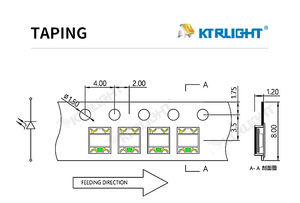 KTRLIGHT Full Colorsmd RGB SMD LED 0.2W 3V 1209 rosso verde blu diodo SMD LED - Product Image 6