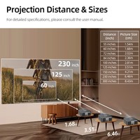 Projecteur intelligent portable LED Android 1080P 4K pour cinéma maison, correction automatique de la distorsion trapézoïdale, 1400 lumens, stéréo HIFI, WIFI pour 3D Full HD U002