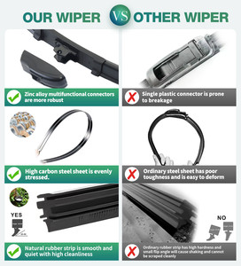 <span class=keywords><strong>Tergicristalli</strong></span> Anteriori Senza Telaio ad Alte Prestazioni 2026 Compatibili con <span class=keywords><strong>Volkswagen</strong></span> Passat e Braccio Tergicristallo BMW F10 - Product Image 2